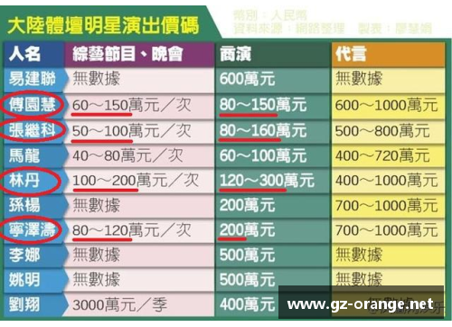 如何成为体育明星：从基础训练到职业发展的全方位指南